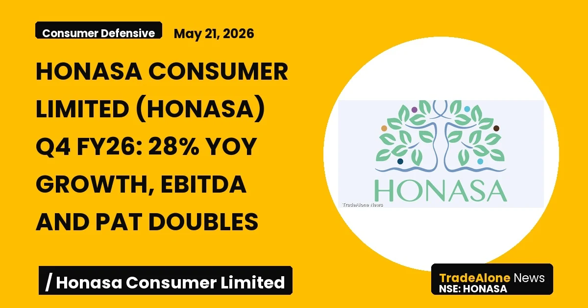 Honasa Consumer Limited Honasa Q4 FY26 Results