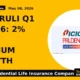 ICICIPRULI Q1 FY2026: 2% Y-o-Y Premium Growth - TradeAlone