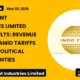 Indo Count Industries Limited FY26 Results: Revenue Growth Amid Tariffs
