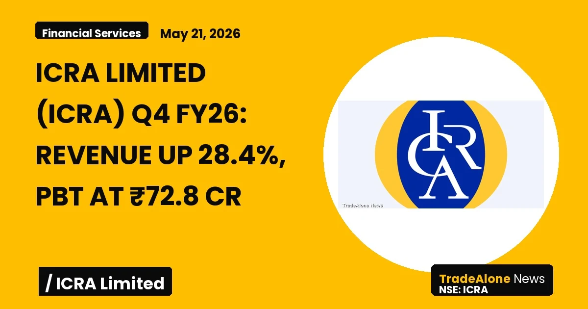 Icra Limited ICRA Q4 FY26 Results