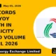 Iex Records 16.6% Yoy Growth in Electricity Traded Volume in April 2026 - TradeAlone