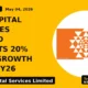 IIFL Capital Services Limited Reports 20% Y-o-y Growth in Q4 FY26 - TradeAlone