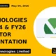 Ikio Technologies Ltd Q4 & Fy26 Investor Presentation - TradeAlone