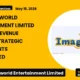 Imagicaaworld Entertainment Limited Q4 FY26 Results