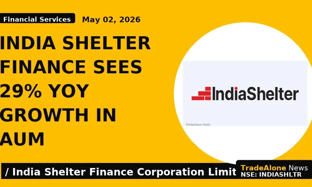 india shelter finance sees 29% yoy growth in aum - TradeAlone