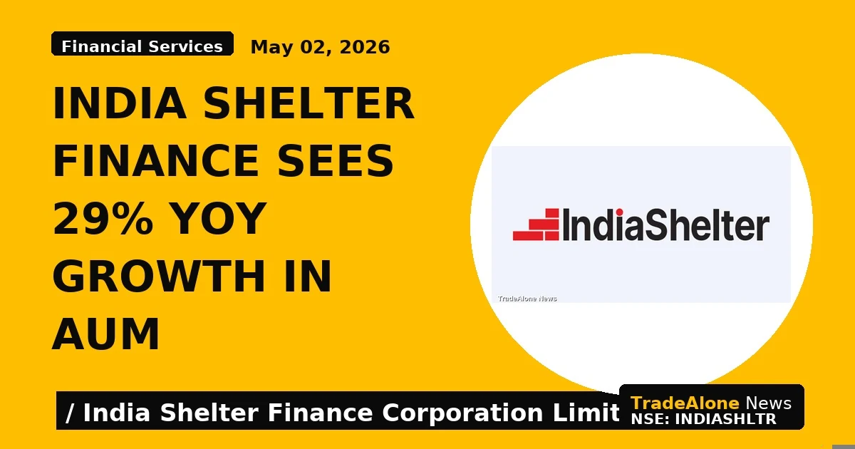 india shelter finance sees 29% yoy growth in aum - TradeAlone