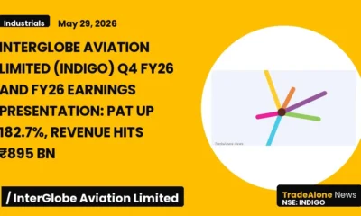 Interglobe Aviation Limited Indigo Q4 FY26 Results