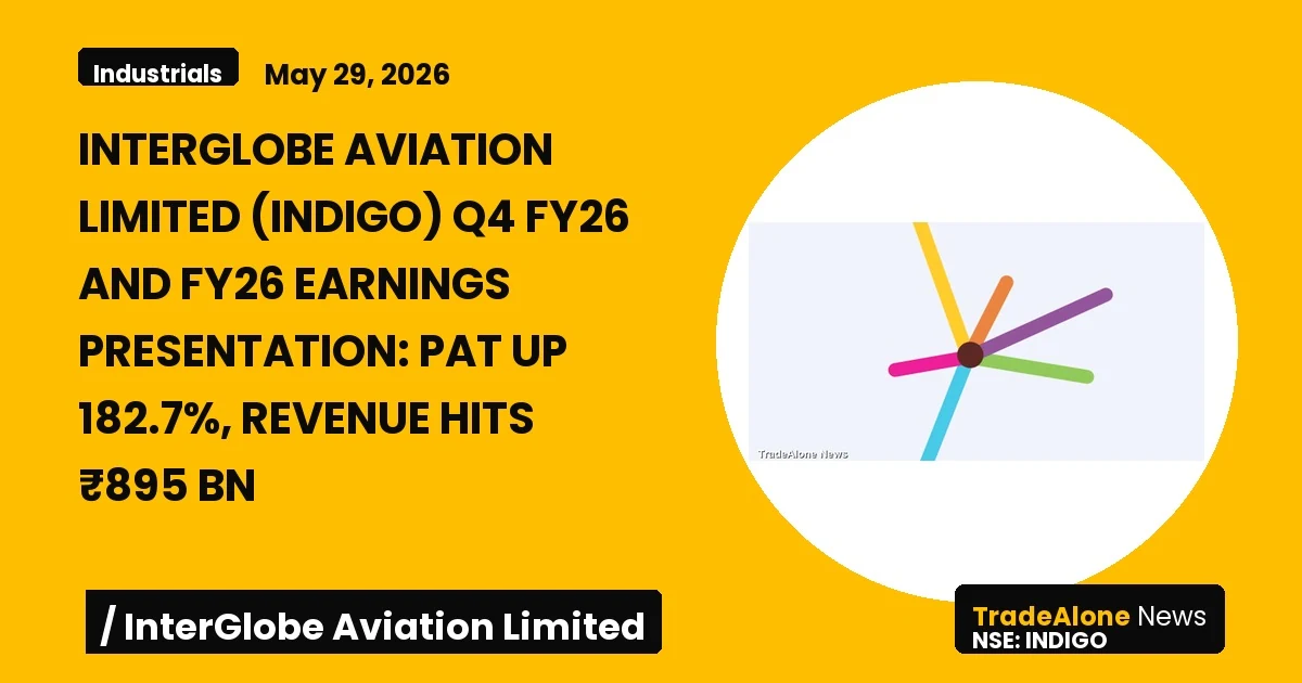 Interglobe Aviation Limited Indigo Q4 FY26 Results