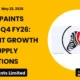 Indigo Paints Limited Q4 FY26 Results