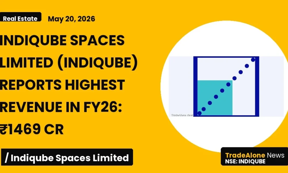 Indiqube Spaces Limited FY26 Record Revenue