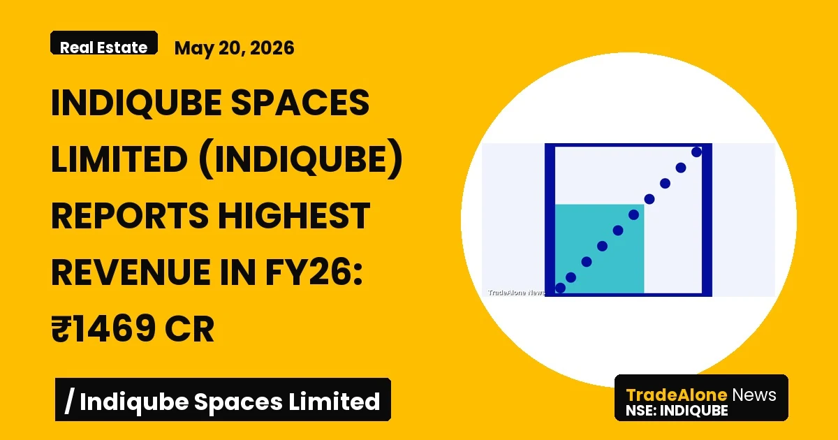 Indiqube Spaces Limited FY26 Record Revenue