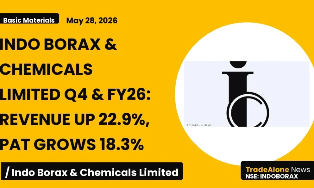 Indo Borax & Chemicals Limited Indoborax Q4 FY26 Results