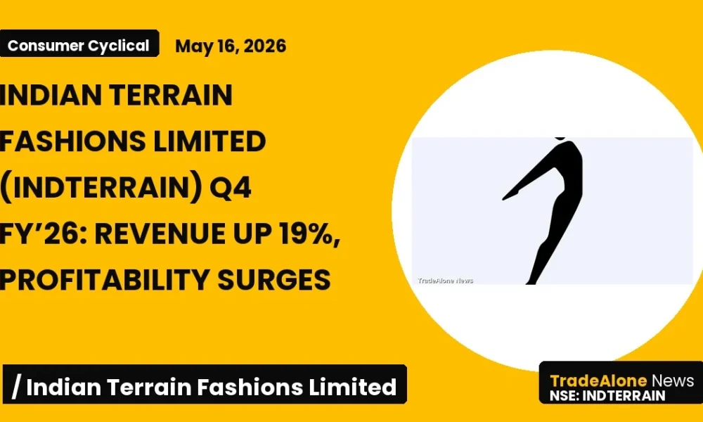 Indian Terrain Fashions Limited Indterrain Q4 FY26 Results