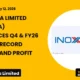 Inox India Limited Inoxindia Q4 FY26 Results