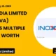 Inox India Limited Inoxindia Q1 FY27 Orders