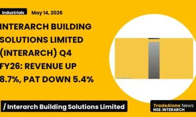 Interarch Building Solutions Limited Interarch Q4 FY26 Results