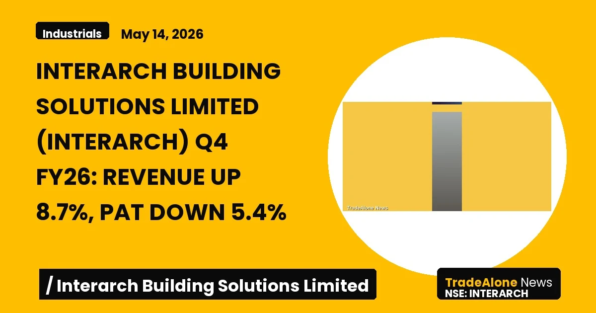 Interarch Building Solutions Limited Interarch Q4 FY26 Results
