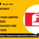 Indian Railway Finance Corporation Limited IRFC May 2026 ECB