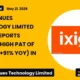 Le Travenues Technology Limited IXIGO Q4 FY26 Results