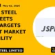 Jindal Steel Ltd. meets FY26 targets amidst market volatility - TradeAlone
