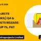 J. Kumar Infraprojects Limited JKIL Q4 FY26 Results