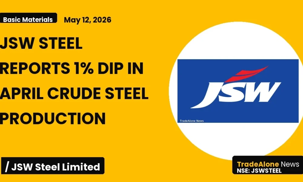 JSW Steel