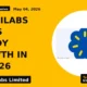 Jyothilabs Posts Steady Growth in Q4 Fy26 - TradeAlone