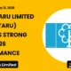 Kalpataru Limited Kalpataru Q4 FY26 Results