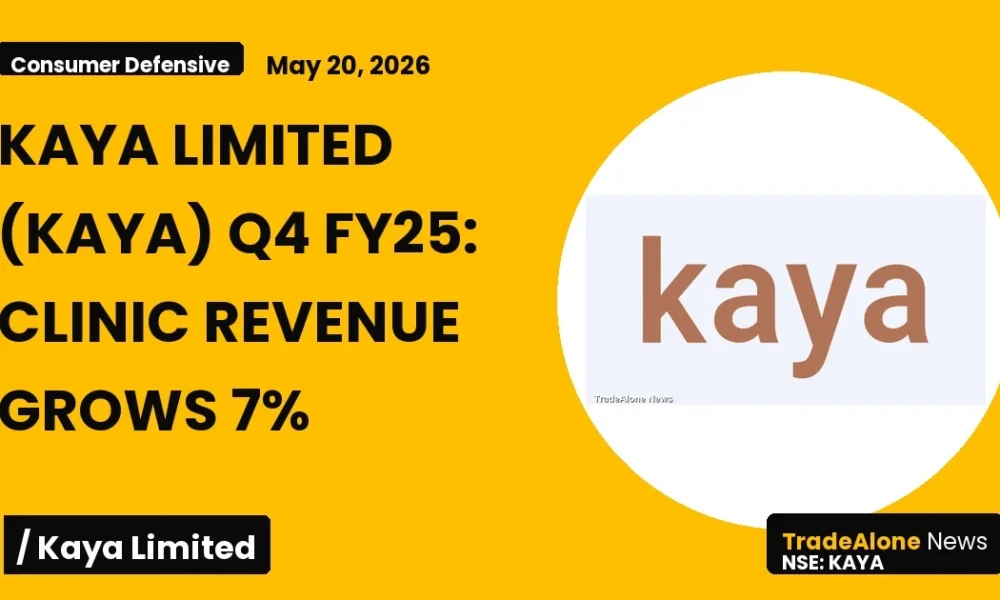 Kaya Limited KAYA Q4 FY25 Clinic Revenue Growth