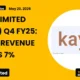 Kaya Limited KAYA Q4 FY25 Clinic Revenue Growth