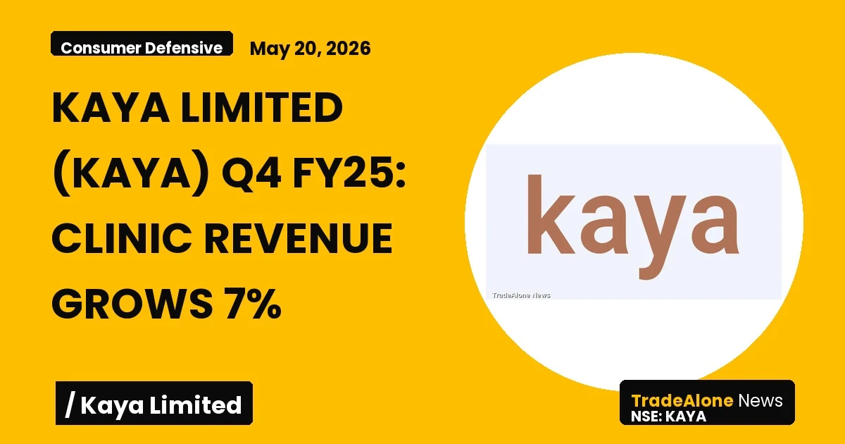 Kaya Limited KAYA Q4 FY25 Clinic Revenue Growth
