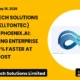 Kellton Tech Solutions Limited Kelltontec May 2026 Launch