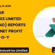 Kirloskar Industries Limited Kirlosind Q4 FY26 Results