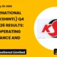 Ksh International Limited Kshintl Q4 FY26 Results