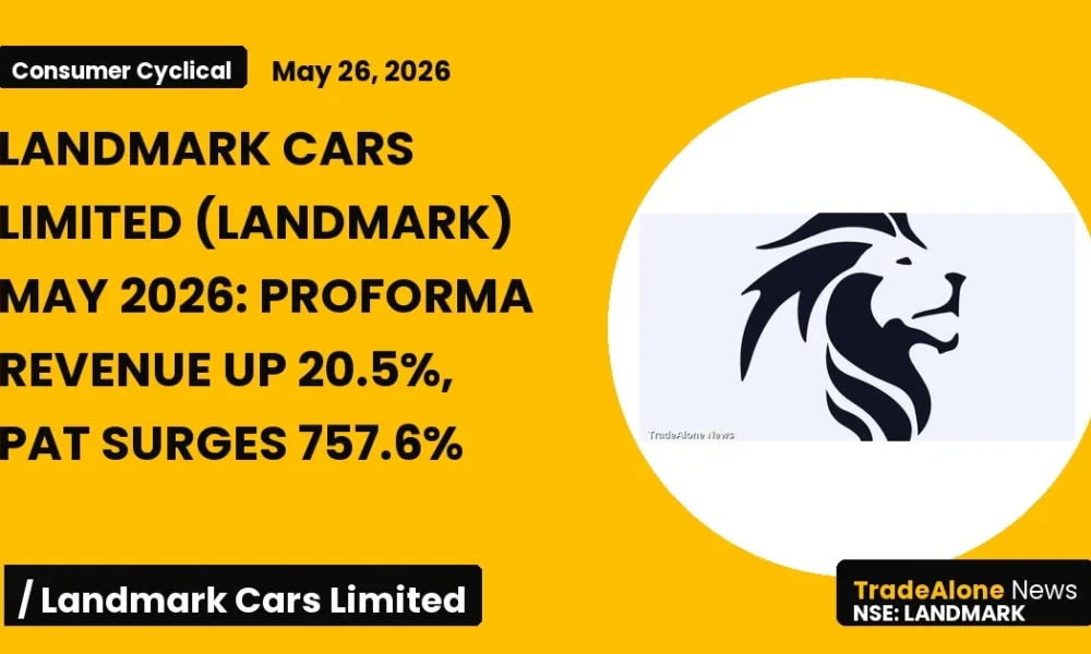 Landmark Cars Limited Landmark Q4 FY26 Results
