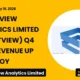Latent View Analytics Limited Latentview Q4 FY26 Results