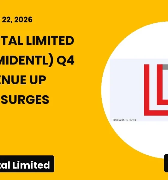 Laxmi Dental Limited NSE Laxmidentl Q4 FY26 Results