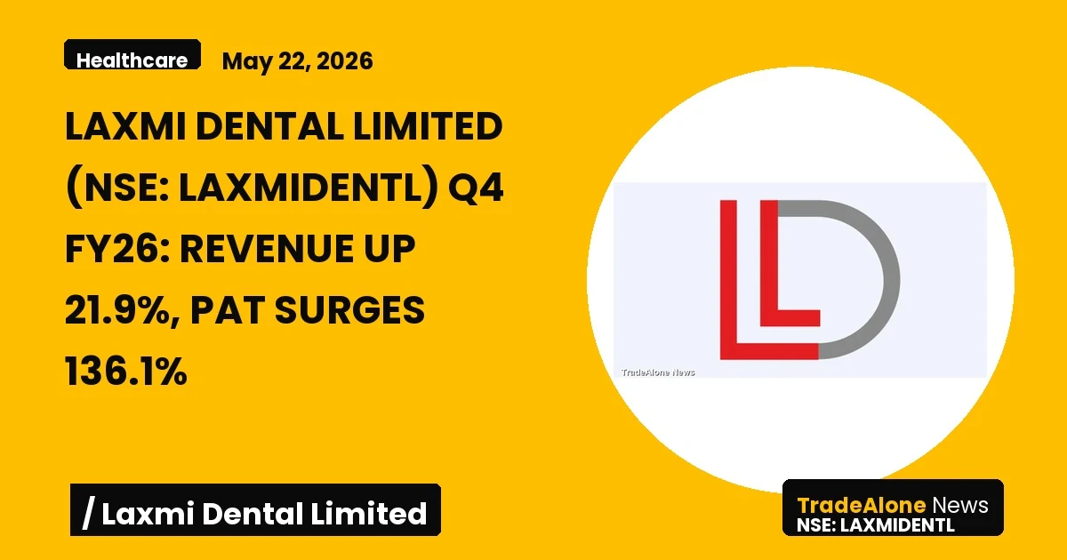 Laxmi Dental Limited NSE Laxmidentl Q4 FY26 Results