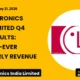 Lg Electronics India Limited Lgeindia Q4 FY26 Results
