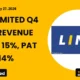 Linc Limited LINC Q4 FY26 Results