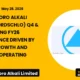 Lords Chloro Alkali Limited Lordschlo FY26 Results