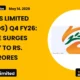 Lt Foods Limited Ltfoods Q4 FY26 Results