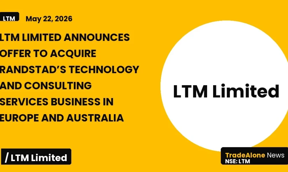 Ltm Limited LTM Acquisition Randstad Europe Australia