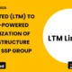 Ltm Limited LTM AI Partnership SSP Group