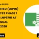 Lupin Limited NSE LUPIN Phase 1 Data ASCO 2026