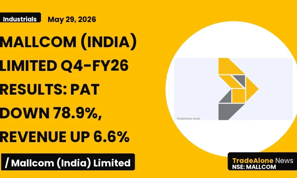 Mallcom (india) Limited Q4 FY26 Results