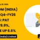 Mallcom (india) Limited Q4 FY26 Results