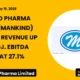 Mankind Pharma Limited Mankind Q4 FY26 Results