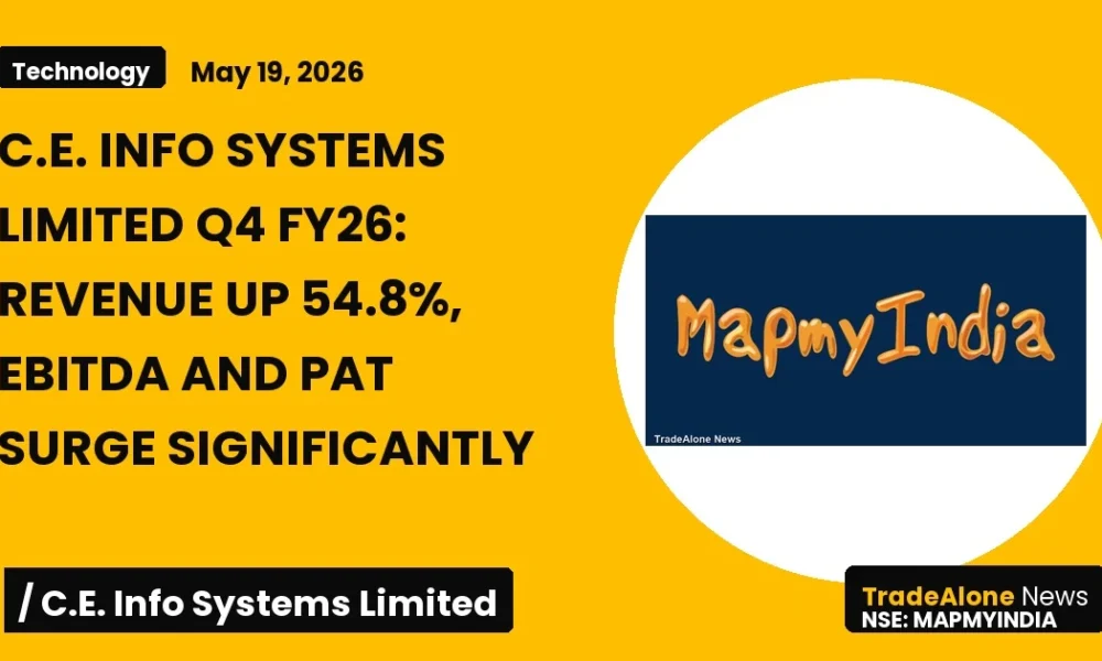C.e. Info Systems Limited Mapmyindia Q4 FY26 Results