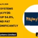 C.e. Info Systems Limited Mapmyindia Q4 FY26 Results